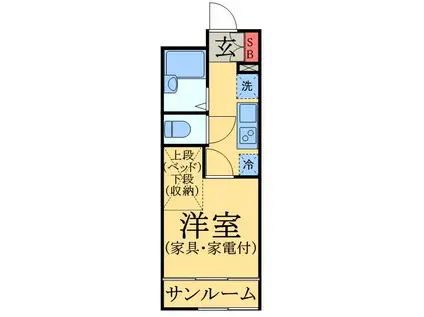 LPフォレスト小倉(1K/2階)の間取り写真