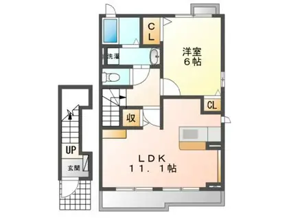 ドゥーハウスVII(1LDK/2階)の間取り写真