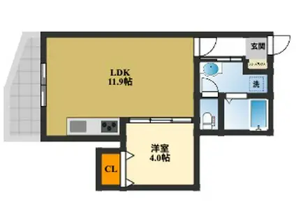 エルメゾン浜寺公園町(1LDK/1階)の間取り写真