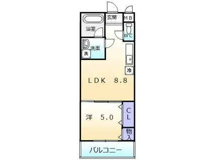 フジパレス和泉中央I番館(1LDK/1階)の間取り写真