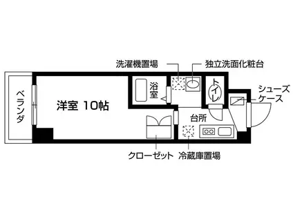 サンフォレスト平野(1K/3階)の間取り写真