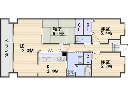 サーパス藤原西町(3LDK/6階)の間取り写真