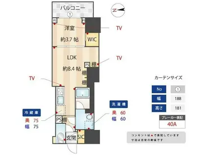 ズーム信濃町(1LDK/4階)の間取り写真