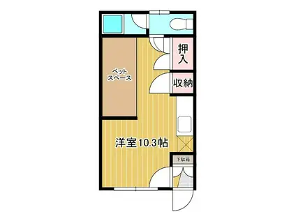 コーポわたなべ(ワンルーム/2階)の間取り写真