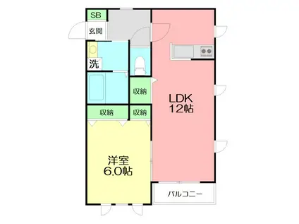 サンフラワー中海岸(1LDK/3階)の間取り写真