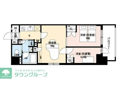 ミュージション川崎本町(3K/7階)の間取り写真