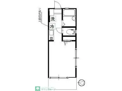 DMハイツ樽町(ワンルーム/1階)の間取り写真