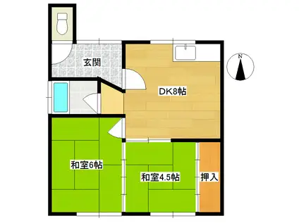 佐藤コーポ(2DK/2階)の間取り写真