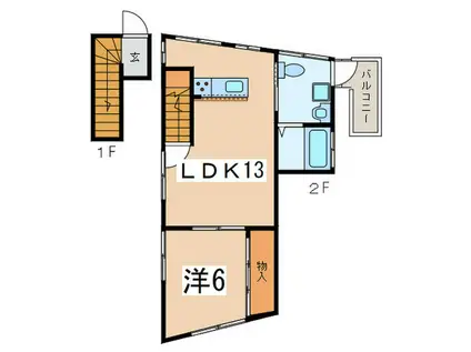 中希望が丘アパート(1LDK/2階)の間取り写真