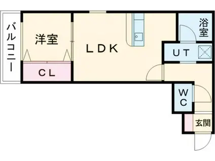 ジュネス中杉町(1LDK/3階)の間取り写真