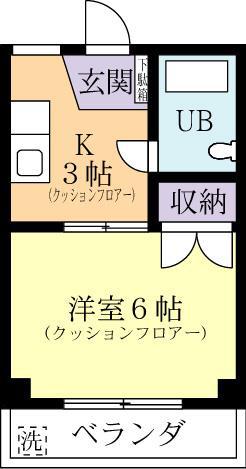 つくばビレッジ(1K/2階)の間取り写真