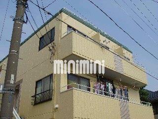 安永ビル