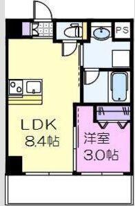セントフィオーレ神宮(1LDK/6階)の間取り写真