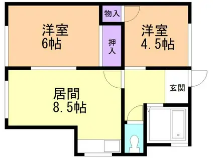 永井アパート(2DK/1階)の間取り写真