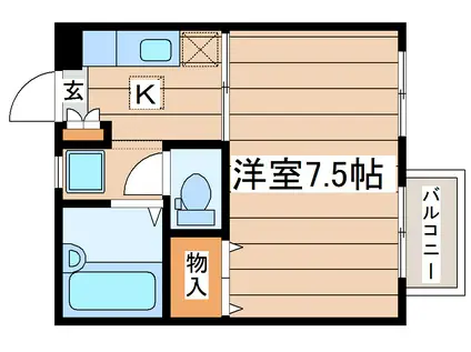 メゾンHAMADA(1K/1階)の間取り写真