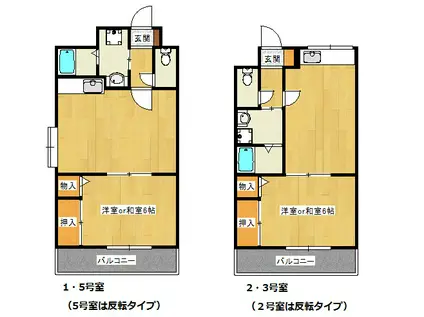 みなみマンション(ワンルーム/6階)の間取り写真