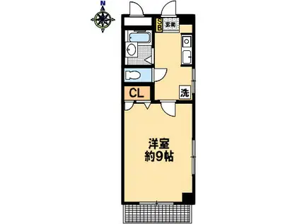 小田マンション(1K/3階)の間取り写真