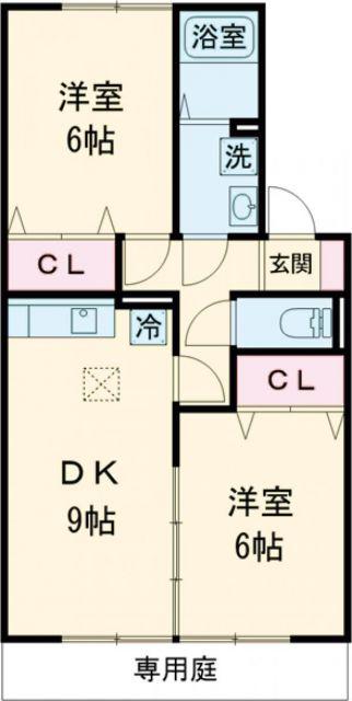 ホクトB(2DK/1階)の間取り写真
