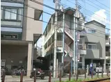 ネオハイム出町