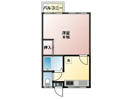 コーポ武田(1K/2階)の間取り写真