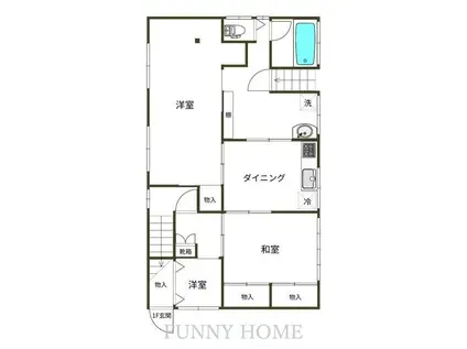 ラーデン中央町(3DK/2階)の間取り写真