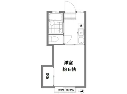 アーク等々力 A棟(1K/2階)の間取り写真