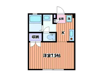 リトルパラダイス(1K/2階)の間取り写真