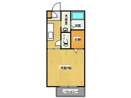 ビバーチェ・ナラバラ(1K/1階)の間取り写真