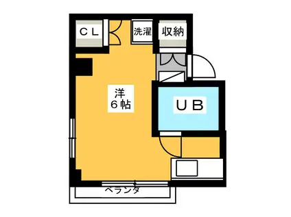 プチメゾン笹川(ワンルーム/2階)の間取り写真