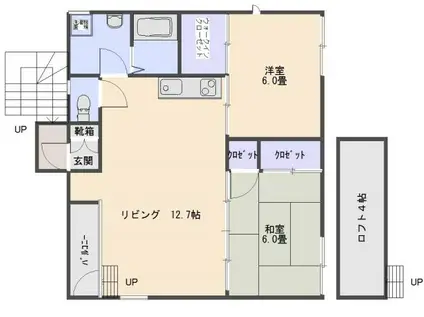沼袋1丁目(2LDK/2階)の間取り写真