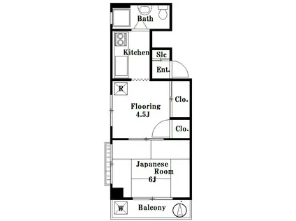 サンハイツ(2K/2階)の間取り写真