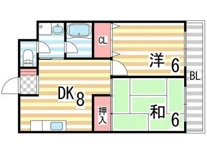 サイレントコーポ(2DK/1階)の間取り写真