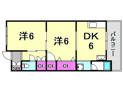 グリーンルーム武庫之荘I(2DK/1階)の間取り写真