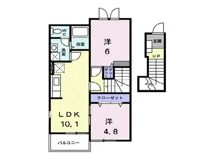 ヌーベル・ファイブ(2LDK/2階)の間取り写真