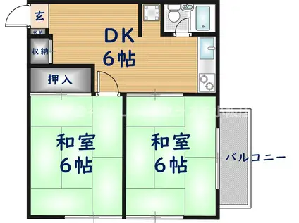 ハイツ音羽(2DK/1階)の間取り写真