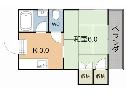 コーポさくら(1K/2階)の間取り写真