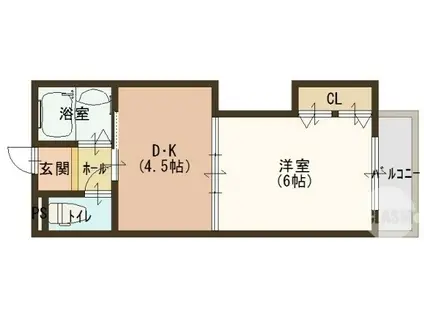 ロイヤルオーク中百舌鳥(1DK/2階)の間取り写真