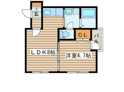 グルービー49(1LDK/1階)の間取り写真