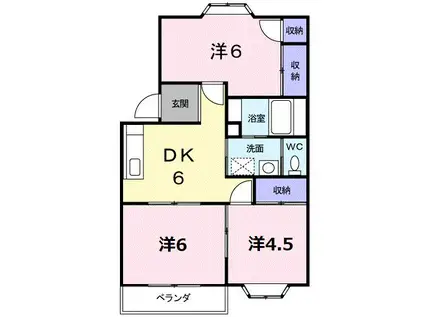 プラドール新庄(3DK/2階)の間取り写真