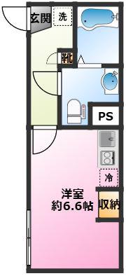 S-TERRACE元住吉エステラス元住吉