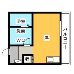 LE COCON新川町I(1K/2階)の間取り写真