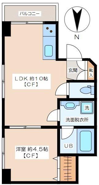 リブラ蒲田(1LDK/3階)の間取り写真