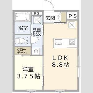 アーバンブランチ鳥屋野南A(1LDK/1階)の間取り写真