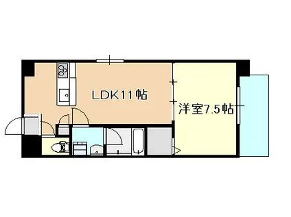 サウス IN 西市(1LDK/5階)の間取り写真