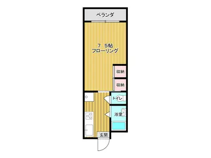 ラ・フォーレカホ(1DK/2階)の間取り写真