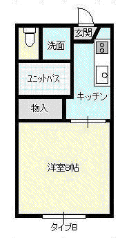 グリーンハイツ上田(1K/1階)の間取り写真