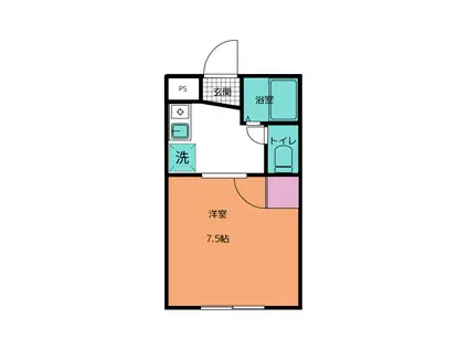 桜井SKハイツA(1K/1階)の間取り写真