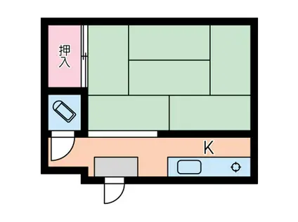 犬塚荘(ワンルーム/1階)の間取り写真