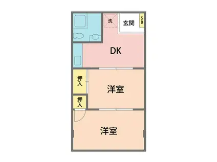 六甲台マンション(2DK/1階)の間取り写真