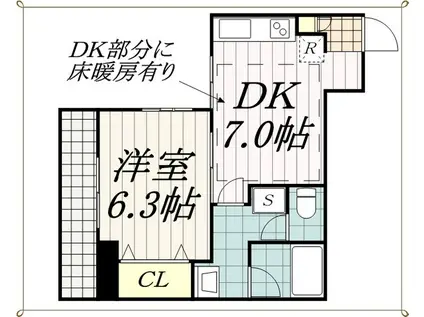 T・FORTアネックス(1DK/5階)の間取り写真